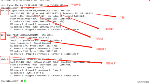 如何有效进行Linux系统配置以优化性能?